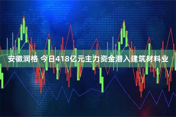 安徽润格 今日418亿元主力资金潜入建筑材料业