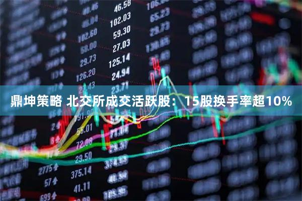 鼎坤策略 北交所成交活跃股：15股换手率超10%